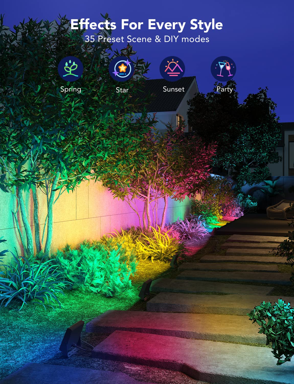 Govee Outdoor Lights, Flood Lights Uplight 2 in 1, LED Landscape Lighting (8202165223662)